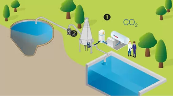 INJETOR BICONE Air Liquide