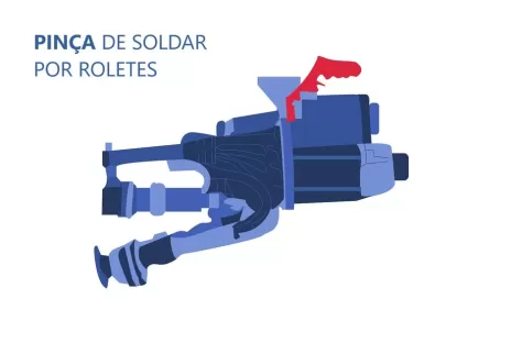 soldar roletes Air Liquide