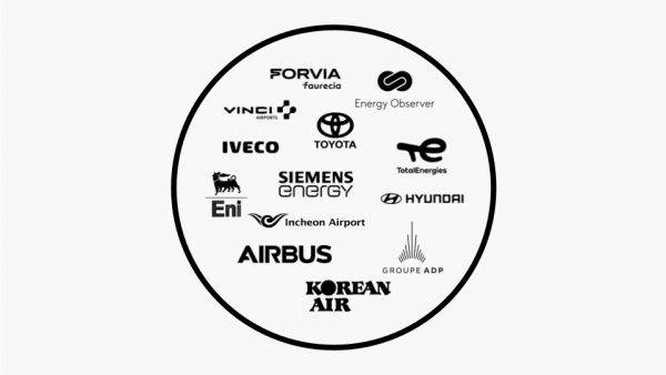 Hidrógeno - Partenariados de Air Liquide