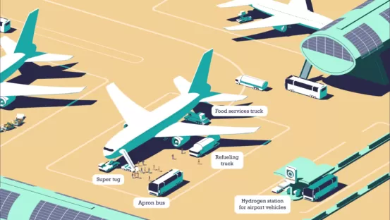 Hidrógeno para el ecosistema del aeropuerto