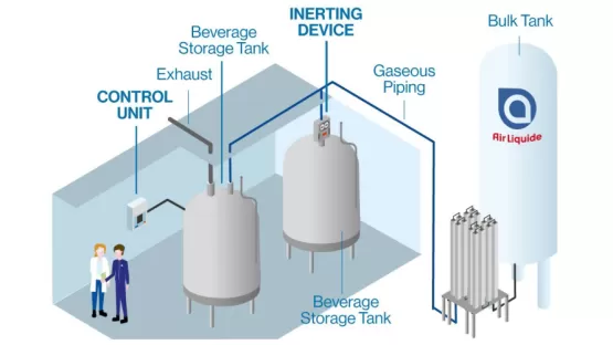 Inerting installation