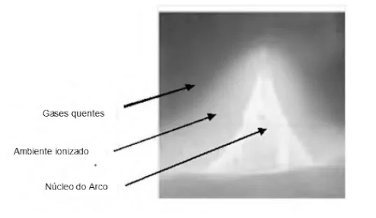 soldadura_por_arco_eletrico