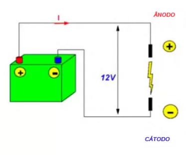 soldadura_por_arco_eletrico