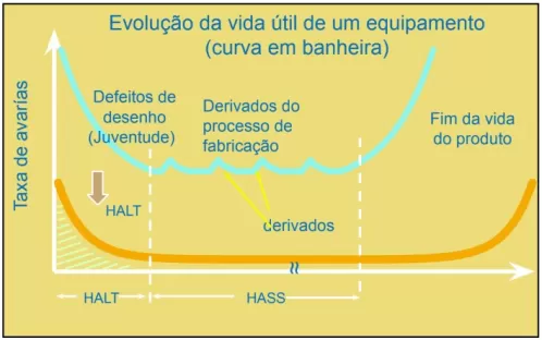 testes_halt_hass