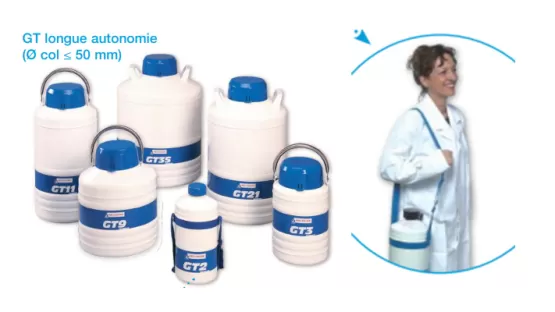 Materiais para criopreservação - GT