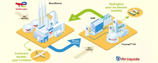 infographie grandpuits