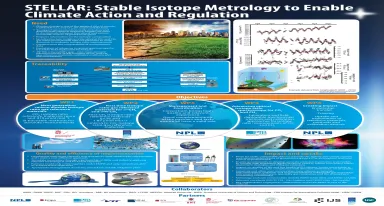 Air Liquide participou na conferência de utilizadores do equipamento IRMS (Isotope Ratio Mass Spectrometry) organizada pela Thermo Fisher Scientific juntamente com o SCAI (Central Research Support Services) da Universidade de Málaga